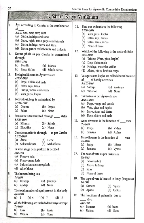 Success Lines For Ayurvedic Competitive Examinations (CSB 106)